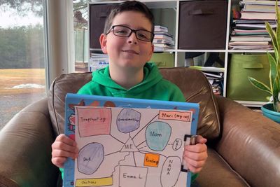 Boy holding a Me Map