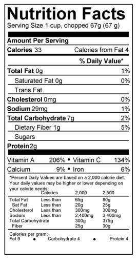 Kale nutrition label