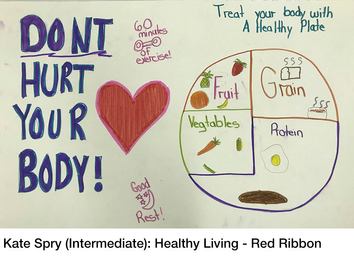 Katie Spry (Intermediate) poster showing a plate divided into the healthy food groups reading Dont hurt your body; she received a red ribbon