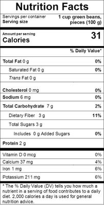 Nutrition facts label for green beans.