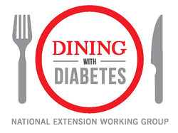 dining with diabetes logo